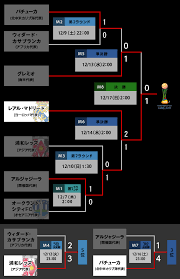 English translation by mera, checked and approved by damesukekun. Fifaã‚¯ãƒ©ãƒ–wæ¯uae2017 ï½Šãƒªãƒ¼ã‚° Jp