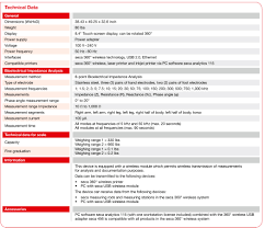 corporate wellness body composition scale