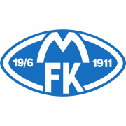 Molde fk is playing next match on 11 mar 2021 against granada in uefa europa league.when the match starts, you will be able to follow granada v molde fk live score, standings, minute by minute updated live results and match statistics.we may have video highlights with goals and news for some. Molde Fk Club Profile Transfermarkt