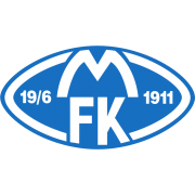 We would like to show you a description here but the site won't allow us. Molde Fk Vereinsprofil Transfermarkt