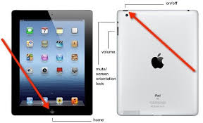 How To Hard Reset Your Ipad Ipad Power Button Tablet