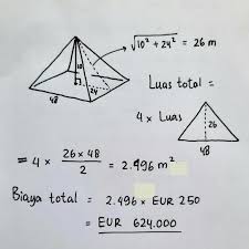 Dengan adanya kunci jawaban permainan game wow ini memberikan kemudahan bagi temen temen gamers. Museum Louvre Yang Terletak Di Perancis Ini Berbentuk Limas Segiempat Dengan Alas Persegi Panjang Brainly Co Id