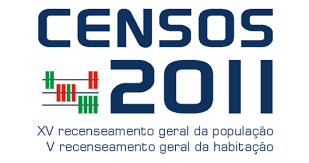 A demografia e os demógrafos, recorrem a uma série de fórmulas a partir das quais trabalham os dados brutos obtidos através dos censos populacionais que, em portugal, é realizado pelo ine (instituto nacional de estatística). Censos 2011 The Numbers