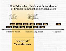 legacy standard bible
