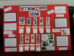 Rethink Your Drink Poster For Grade 8 Science Fair Projects Boards Kids Science Fair Projects Science Projects For Kids