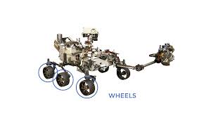 The agency's perseverance rover touched down on the red planet at 3:55 p.m. Rover Wheels Nasa Mars