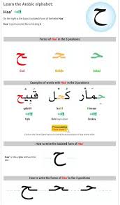 Position of j in english alphabets is, 10 ; 10 Arabic Letter Haa Ø­Ø±Ù Ø§Ù„Ø­Ø§ Ideas Learning Arabic Arabic Alphabet Learn Arabic Language