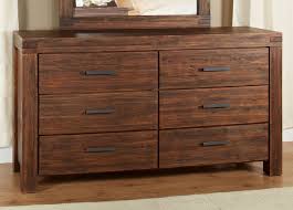 Furniture Panosundaki Pin