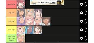 Just beat the game yesterday and this ended up being my tier listNora  and Candace are interchangeable for me but the set I'm set on. : r Huniepop