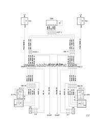 Find solutions to your saab 9 3 wiring diagrams question. Saab 9 3 Seat Wiring Diagram Wiring Diagram Direct Hup Produce Hup Produce Siciliabeb It