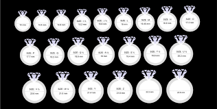 Size Charts How To Measure The Correct Size Of Jewellery