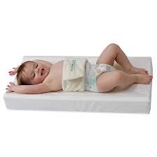 Accès 24 heures sur 24, 7 jours sur 7, à notre vaste inventaire pour tous vos articles essentiels pour. Poopoose Wiggle Free Diaper Changing Pad Bed Bath And Beyond Canada