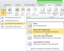 39 Exact Excel Chart Layouts