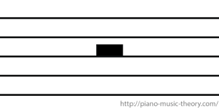 A Half Rest American English Of Minim Rest British English Is Silence Equal To The Duration Of A Half Note Music Theory Piece Of Music Music Education