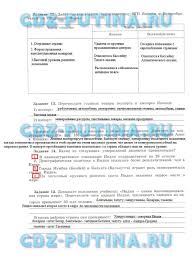кроссворд по информатике 8 класс с ответами и вопросами Gdz Po Informatike 5 Klass Bosova Rabochaya Tetrad Otvety Smotret Ne Skachivat Geografiya Uchebnik Informatika