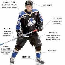 Sioux Falls Stampede Hockey Club The Equipment Hockey Game Outfit Nhl Hockey Teams Hockey Equipment