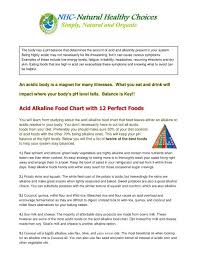Therefore, it helps balance ph that too alkaline. Acid Alkaline Food Chart With 12 Perfect Foods