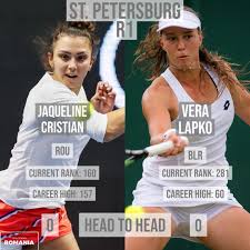 We did not find results for: Wta Romania On Twitter Schedule For Tuesday Jaqueline Cristian Vs Vera Lapko 13 00 Event Time 12 00 Rou 6am Us Edt Formulatx