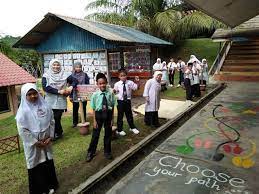 Highly immersive program (hip), cadangan aktiviti dan kertas kerja. Pin Di Goals Template