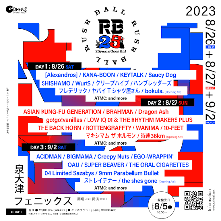 躍動（RUSH BALL 2023特集）