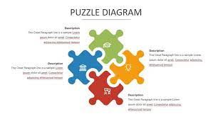 Smart, easy and fun crossword puzzles to get your day started with a smile. 18 Best Free Powerpoint Puzzle Pieces Templates For 2021