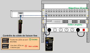2.54 mo · licence : Electricite Automatismes Reseau Informatique Vdi