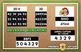 Prediksi Captain Paito Hk Minggu 10 November 2019 Terjitu Dengan Gambar Shanghai Kentucky Paris