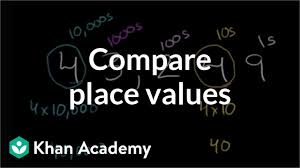 comparing place values video place value khan academy