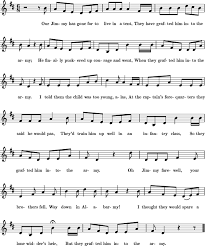 Grafted Into The Army Sheet Music For Treble Clef Instrument 8notes Com • 1,3 mln prosmotrov 2 goda nazad. grafted into the army sheet music for
