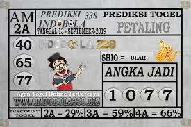 Pin On Penggilabola