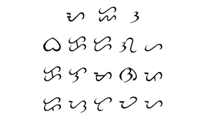 Spanish is one of the popular languages in spain over 480 . How To Write Using Baybayin Script Steemit