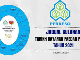 Tarikh 25hb tersebut jatuh pada hari jumaat, sabtu atau ahad. Jadual Bulanan Tarikh Bayaran Faedah Perkeso Tahun 2021 Edu Bestari