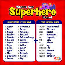 Pin By Melissa Dixon On Gavin S 4th Birthday Superhero Superhero Names Superhero Hero Name Generator