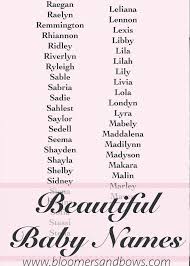 Baby Names Baby Lists Everything Baby Girl Baby Names Cute Baby Names Unique Girl Names
