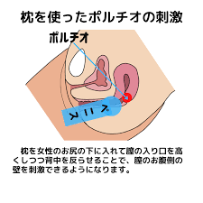 枕を使った正常位で女性が狂ったように中イキする理由を科学的に解説｜裏垢男子で年収2000万