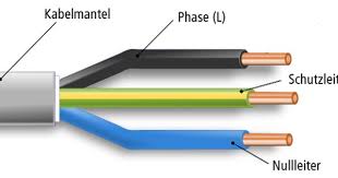 Lampe Anschliessen Grafik Marekich Lampe Anschliessen Lampe Elektroinstallation