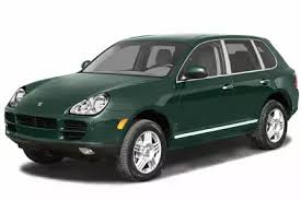 The fuse diagram is in your owners manual. Fuse Box Diagram Porsche Cayenne 9pa E1 2003 2010