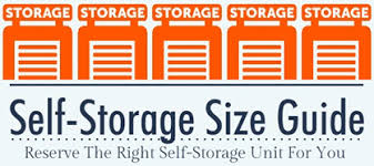 Self Storage Units And Facilities U Haul