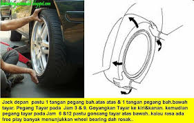 Kos tukar bearing tayar depan rm200 sekali dengan alignment tayar dan saya servis sekali, so total rm285. Nz Pro Absorber Tayar Korang Berbunyi Kuat Bila Facebook