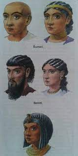 Sumerian Ancient Sumer Ancient Mesopotamia