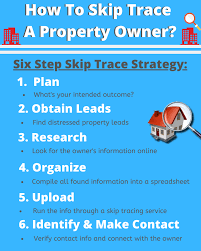 Skip tracing tools are great for gathering information — regardless of the tools you're using, you'll get more knowledge. Skip Tracing For Real Estate Investors The Ultimate Guide