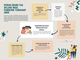 See full list on ipendidikan.my Vnjhx9s1sj17hm