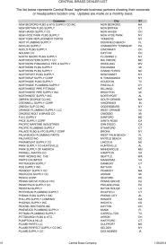 Houston's rain can cause drain backups that damage your home, and a plumbing update may be necessary if you're moving into one of the city's historic neighborhoods, including macgregor or second ward. Central Brass Dealer List Pdf Free Download