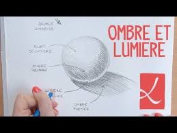 Demo Ombre Et Lumiere Par L Atelier De Louise Dessin Ombre Ombre Et Lumiere Exercices De Dessin