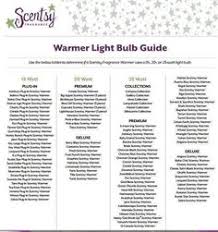 36 Best Scentsy By Kelsey Images In 2017 Scentsy Uk