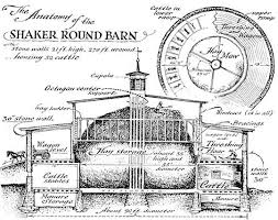 The round barn is our most unique barn; Round New England Barn Buildings Barn Barns Sheds Old Farm Equipment