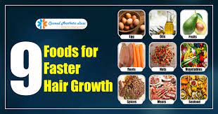 Potato for faster hair growth: 9 Foods For Faster Hair Growth Cosmed Clinic