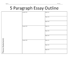 Persuasive Essay Outline Format Essay Outline Template Ycfbtmsl Essay Outline Essay Outline Format Essay Outline Template