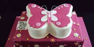Located in colden common, winchester so21 1sl, our company is based on the belief that our customer's needs are of the upmost importance, as such, we are committed to meeting your requirements and delivering you the best service. 10 Best Cake Designs For Birthday Girl