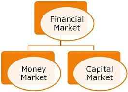 Difference Between Money Market And Capital Market With Comparison Chart Key Differences